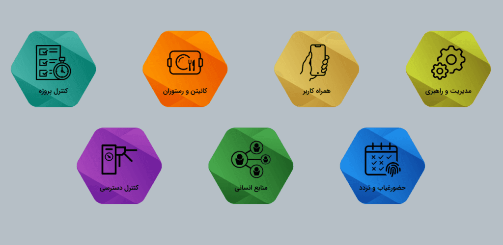 پنل جامع برساد