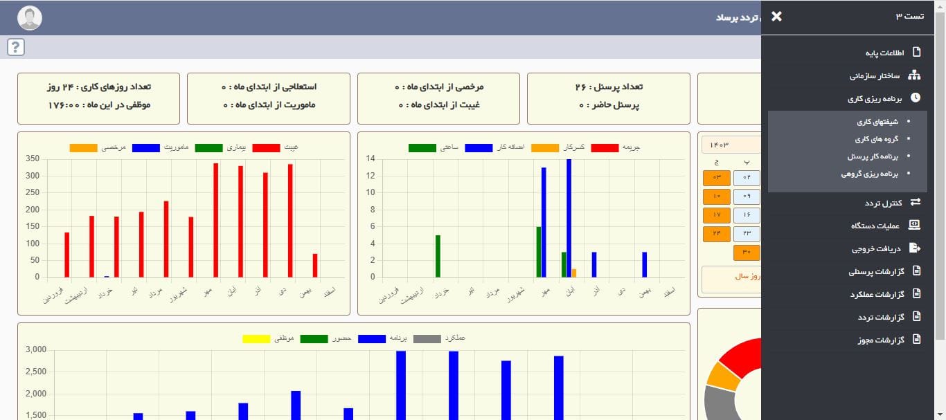 انتقال مانده مرخصیها به سال جدید