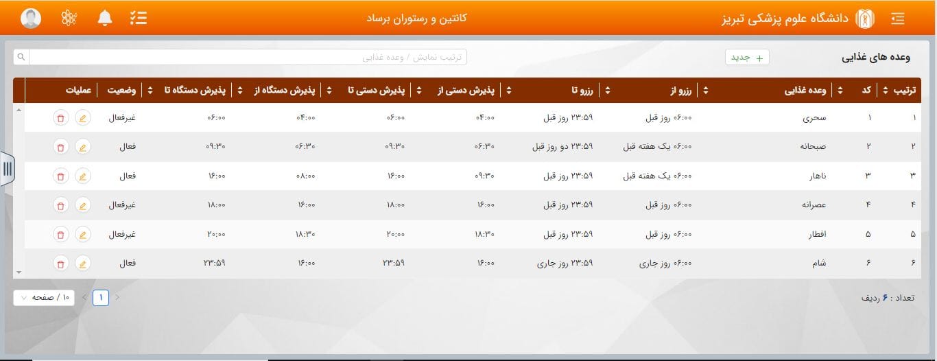 وعده های غذایی رمضان