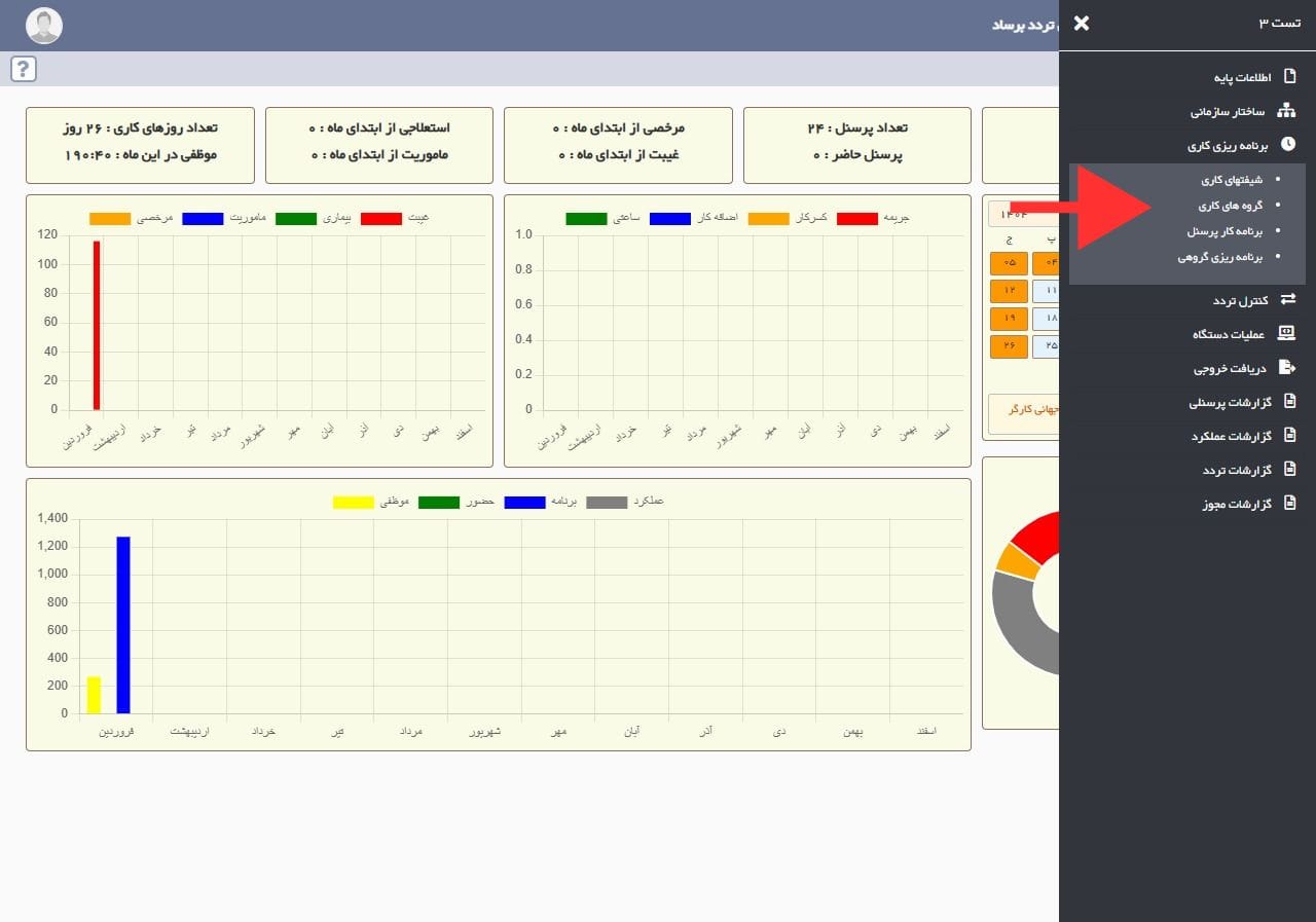 منوی گروه های کاری